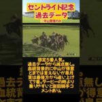 【競馬予想】セントライト記念【過去データ】 #予想 #競馬