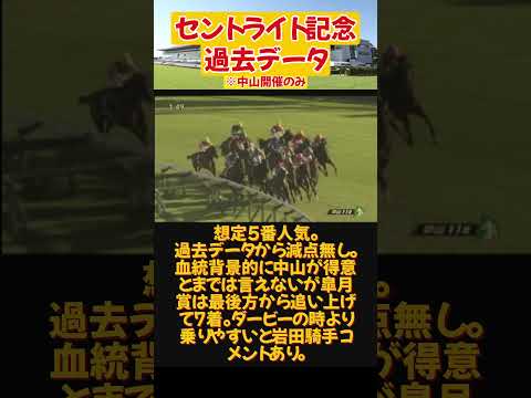 【競馬予想】セントライト記念【過去データ】 #予想 #競馬