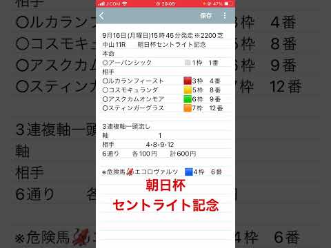 朝日杯セントライト記念予想　#競馬予想