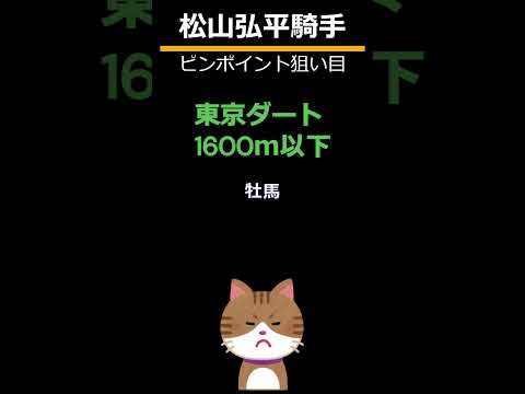 イケてるにゃんこの競馬予想 – ピンポイント狙い目【栗東所属騎手編】