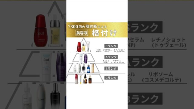 肌診断でSランクがついた美容液は3本｜SK-II ピテラ、CNP レッドプロポリス、トゥヴェール レチノショット0.1